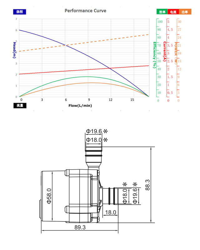 TL-C01-A微型直流无刷水泵