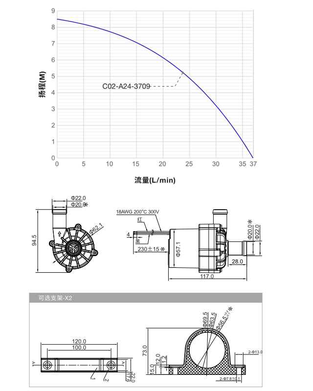 TL-C02直流无刷水泵